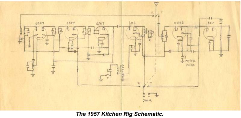 The Kitchen Rig schematic